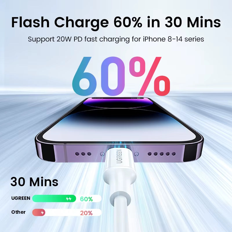 Mfi 20W PD USB C to Lightning Cable for Iphone 14 13 12 Pro Max Fast Charging for Ipad Mini Phone Type C Cable