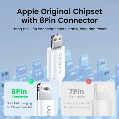 Mfi 20W PD USB C to Lightning Cable for Iphone 14 13 12 Pro Max Fast Charging for Ipad Mini Phone Type C Cable